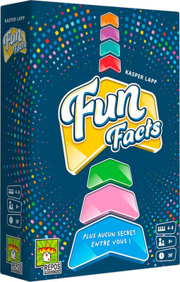 Repos Production Fun Facts 30 min Kaartspel Feest