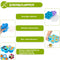 HI NATURE™ Babyvoeding bewaarbakjes - 100% BPA-vrij siliconen - Inclusief 4 babylepels (2 stuks)