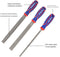 Set raspen Workpro 20 cm 3 Onderdelen
