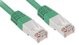 RJ45 CAT.5e SFTP