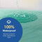 Safe Age® wasbare incontinentie onderleggers - matrasbeschermer - lekvrij - blauw/groen