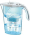 Kruik met Filter LAICA Stream J31-CC Wit Transparant 2,3 L Polypropyleen