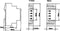 tele 110202 E1ZMQ10 24-240VAC/DC Tijdrelais Multifunctioneel 1 stuk(s) 1x wisselcontact
