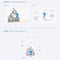BTS MAP OF THE SOUL: 7 - CD - Versie 3 - Inclusief photobook en photocard (3 stuks)