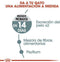Royal Canin Hairball Care - Kattenvoer - 400 g