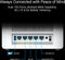 ASUS ZenWiFi BQ16 - Mesh Router - Quad Band WiFi 7 tot 25000 Mbps (1-pack)