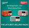 Roberts Revival Petite mini DAB+ en FM radio met Bluetooth ontvangst, Electric Blue