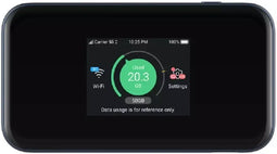 ZTE MU5001 - 5G MiFi - 32 gebruikers - WiFi 6 AX1800
