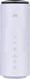 Router ZTE MC888 5G