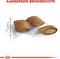 Royal Canin Ageing 12+ - Kattenvoer - 2 kg