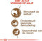 Royal Canin Ageing 12+ - Kattenvoer - 400 g