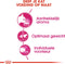 Royal Canin Aroma Exigent - Kattenvoer - 10 kg