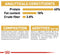 Royal Canin Bengal Adult - Kattenvoer - 10 kg