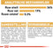 Royal Canin British Shorthair Adult - Kattenvoer Brokjes - 10 kg