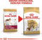 Royal Canin Cavalier King Charles 1.5 KG