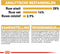 Royal Canin Dachshund Teckel - Adult - Hondenbrokken - 1.5 KG