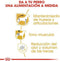 Royal Canin Dachshund Teckel - Adult - Hondenbrokken - 1.5 KG