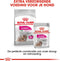 Royal Canin Exigent Natvoer - Hondenvoer - 12x85 g