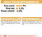 Royal Canin Fbn British Shorthair Adult Pouch - Kattenvoer - 12x85 g