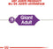 Royal Canin Giant Adult - Hondenbrokken - 15 KG