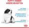 Royal canin giant puppy - Default Title