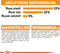Royal Canin Hair & Skin Care - Kattenvoer - 4 kg