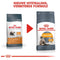 Royal Canin Hair & Skin Care - Kattenvoer - 4 kg