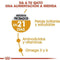 Royal Canin Hair & Skin Care - Kattenvoer - 4 kg