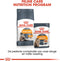 Royal Canin Hair & Skin Care - Kattenvoer - 4 kg