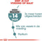 Royal Canin Hairball Care - Kattenvoer - 10 kg