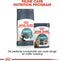 Royal Canin Hairball Care - Kattenvoer - 2 kg