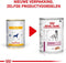 Royal Canin Hond Cardiac