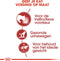 Royal Canin Instinctive - Kattenvoer - 12 x 85 g