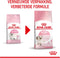 Royal Canin Kitten - Kattenvoer Brokjes - 10 kg
