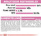 Royal Canin Kitten - Kattenvoer Brokjes - 10 kg