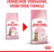 Royal Canin Kitten Sterilised - Kitten-Kattenvoer - 2 kg
