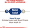 Royal Canin Maxi Adult - Hondenbrokken - 15 KG