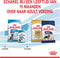 Royal canin maxi puppy - Default Title