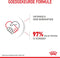 Royal Canin Maxi Puppy - Hondenbrokken - 15 kg