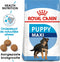 Royal Canin Maxi Puppy - Hondenbrokken - 15 kg