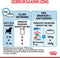 Royal Canin Medium Natvoer - Puppy-Hondenvoer - 10x140 g