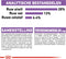 Royal Canin Medium Sterilised 3 KG