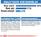 Royal canin mini light weight care - Default Title