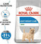 Royal canin mini light weight care - Default Title