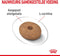 Royal canin mini light weight care - Default Title