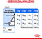 Royal canin mini light weight care - Default Title