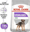 Royal Canin Mini - Sterilised - Hondenbrokken - 8 KG