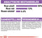 Royal Canin Mini - Sterilised - Hondenbrokken - 8 KG