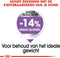 Royal Canin Mini - Sterilised - Hondenbrokken - 8 KG
