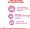 Royal Canin Mother & Babycat - Kitten-Kattenvoer - 400 g